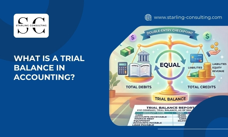 What Is a Trial Balance in Accounting
